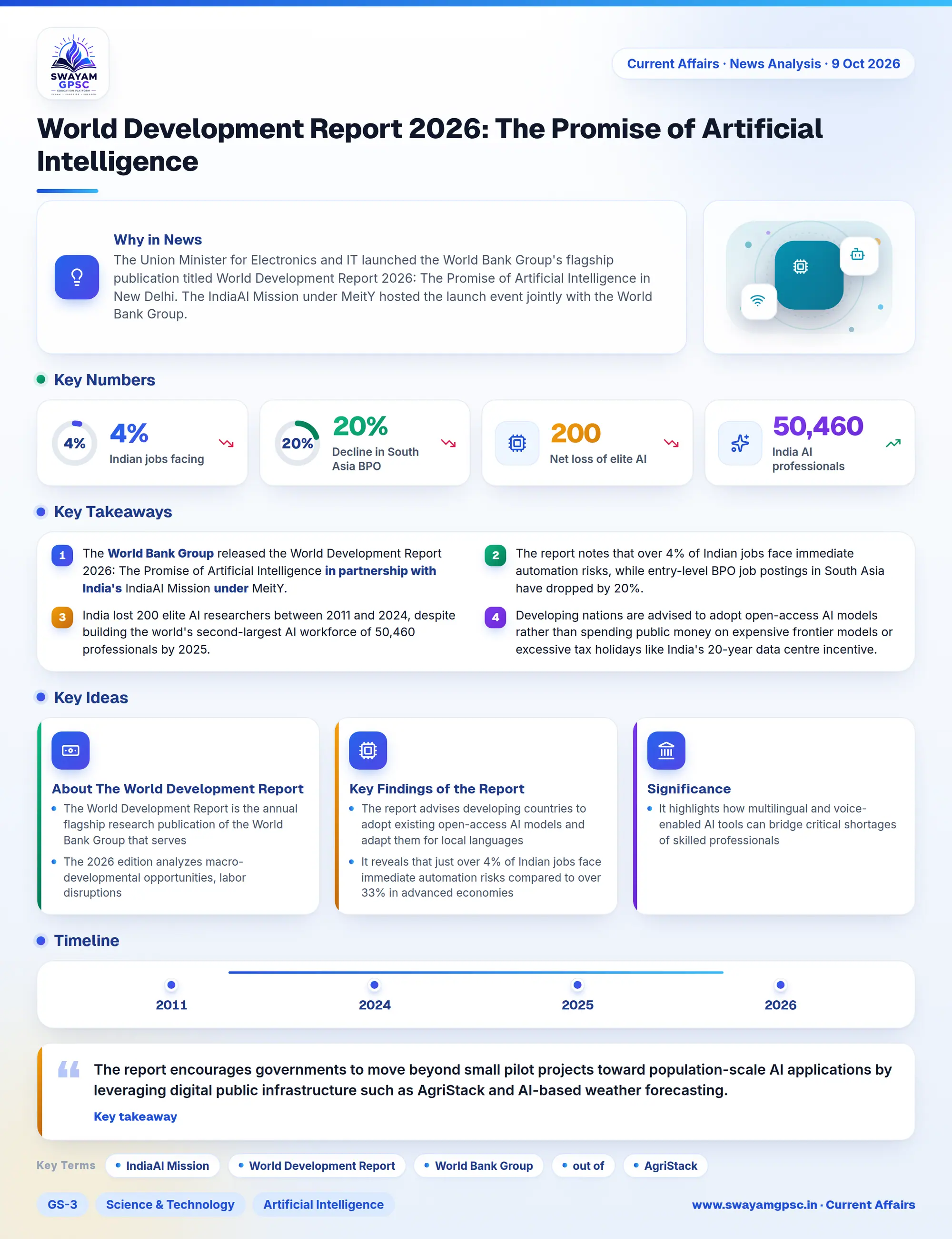 World Development Report 2026: The Promise of Artificial Intelligence