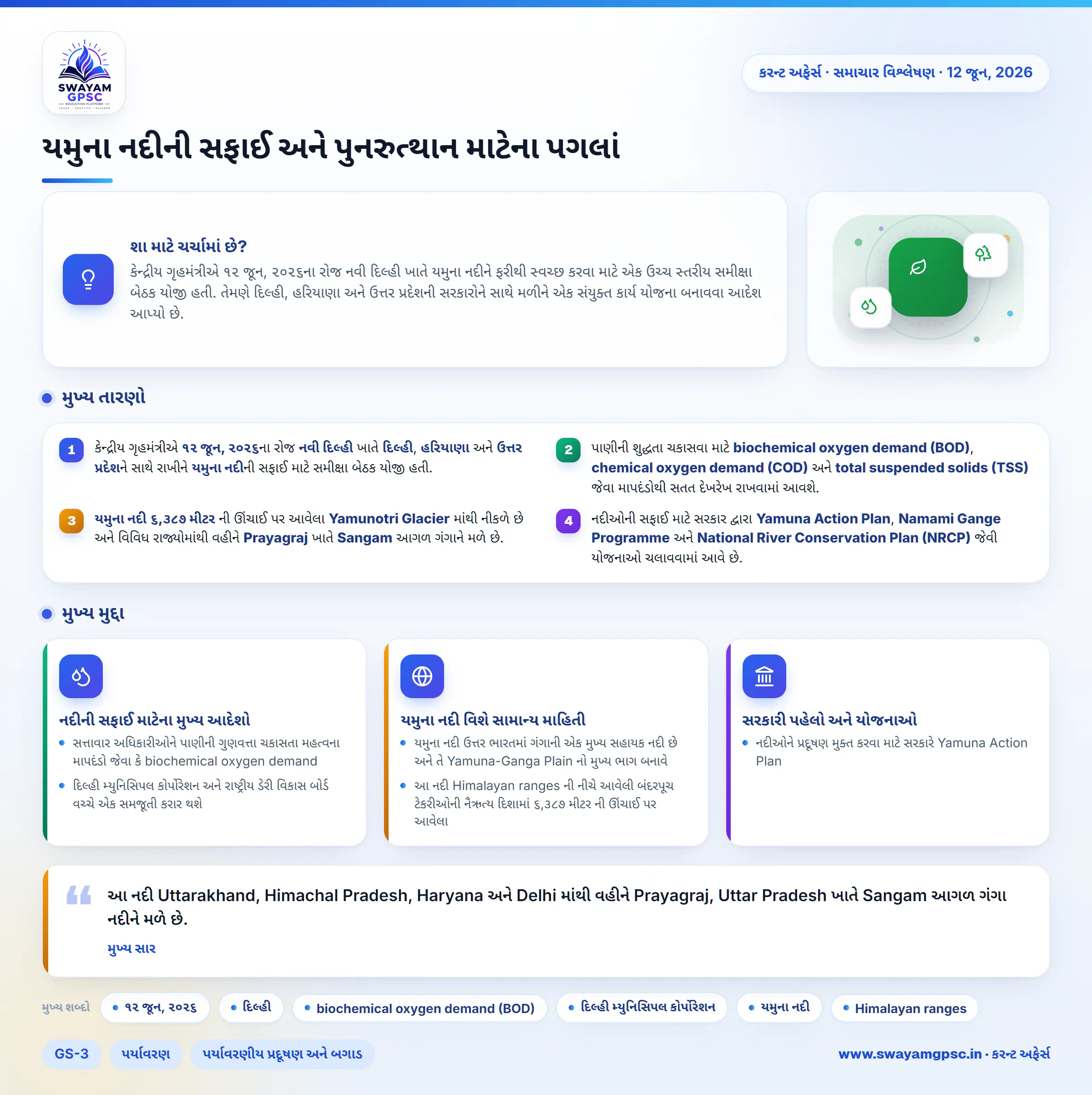 યમુના નદીની સફાઈ અને પુનરુત્થાન માટેના પગલાં
